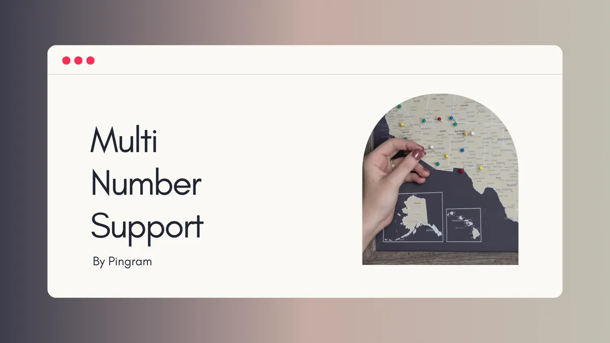Announcing: Multi-Number SMS Support